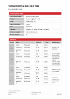 Page 2: FULL BUSINESS CASE (STRATEGIC CASE)