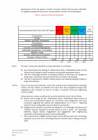 Page 33: FULL BUSINESS CASE (STRATEGIC CASE)